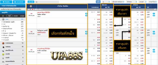 พนันบอล147