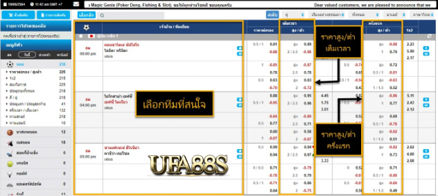 สมัคร เว็บพนันบอล147